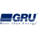 GRU logo
