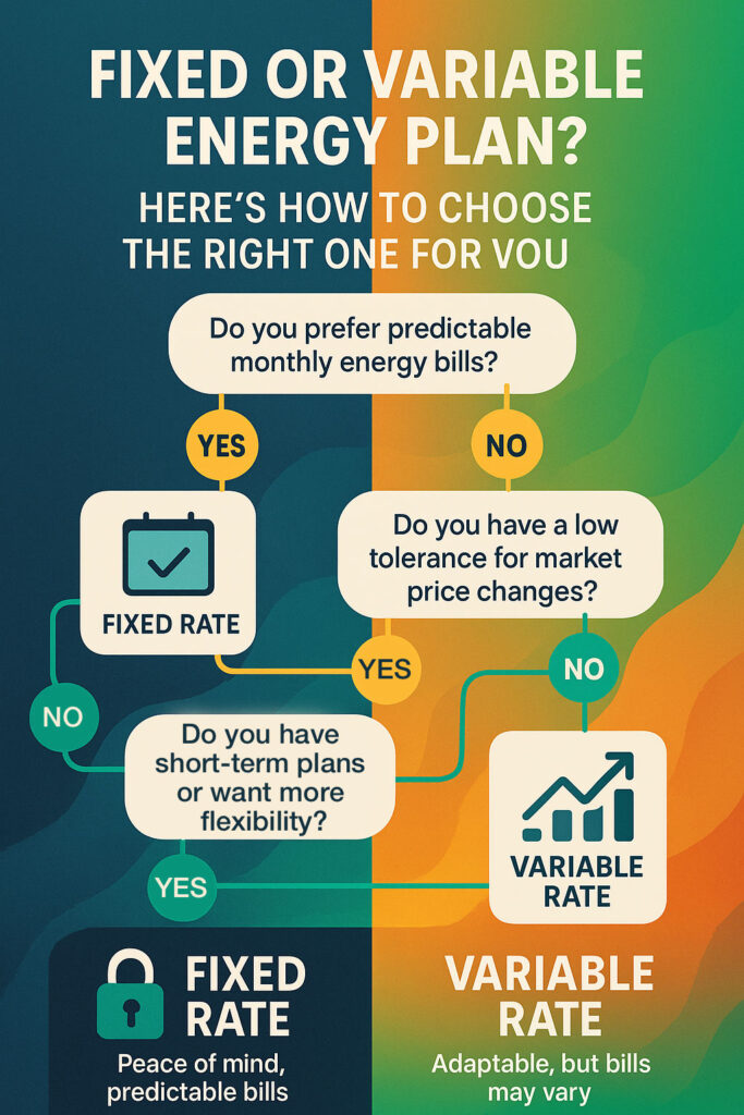 Decide what type of energy plan is right for you.