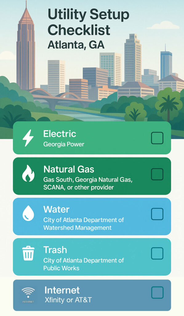 Checklist for setting utilities in a new home in Atlanta, GA