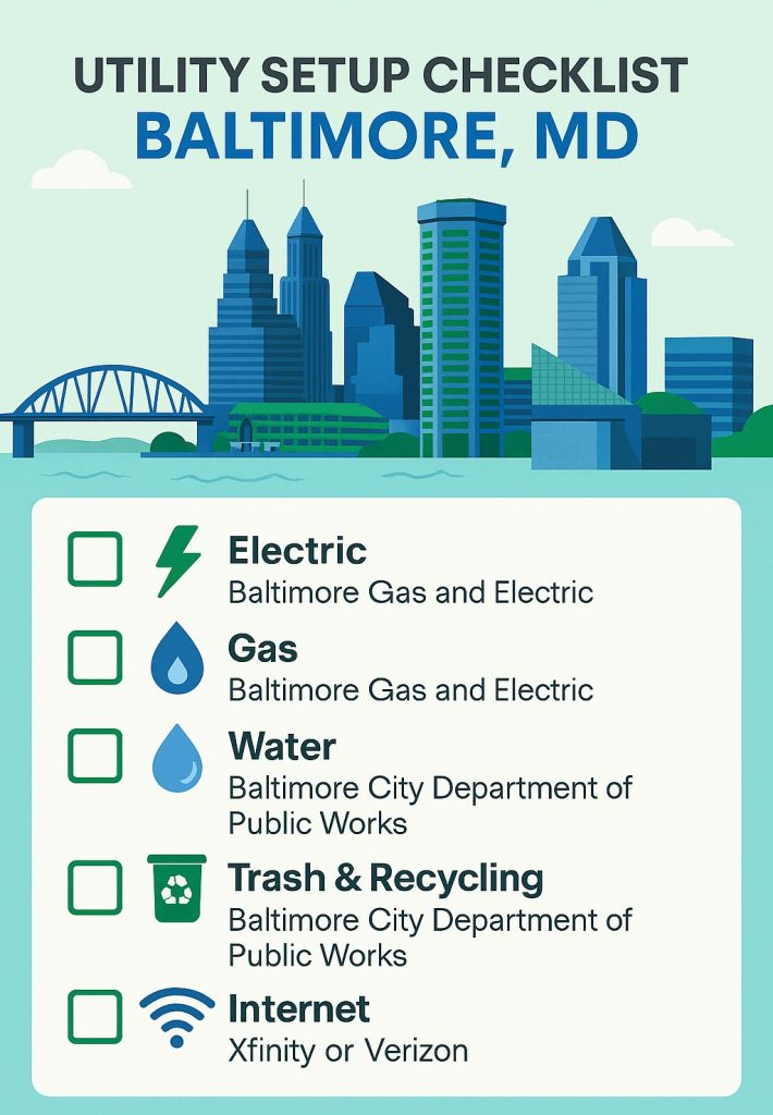 Baltimore Utility Checklist