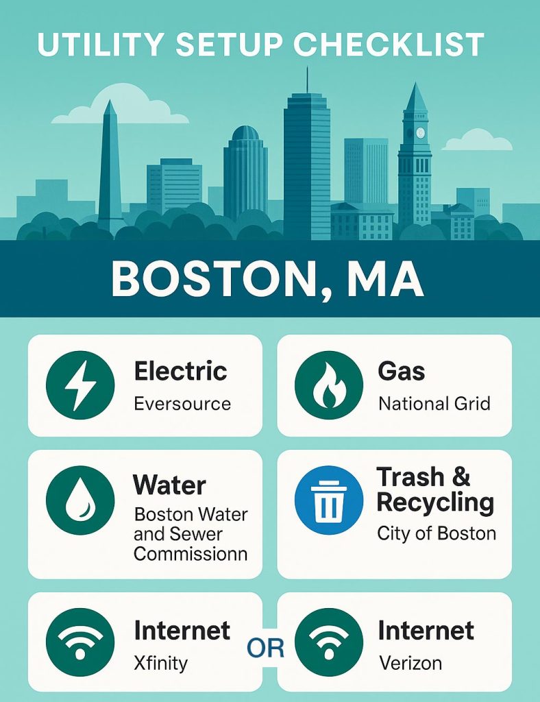 Boston Moving Utility Checklist
