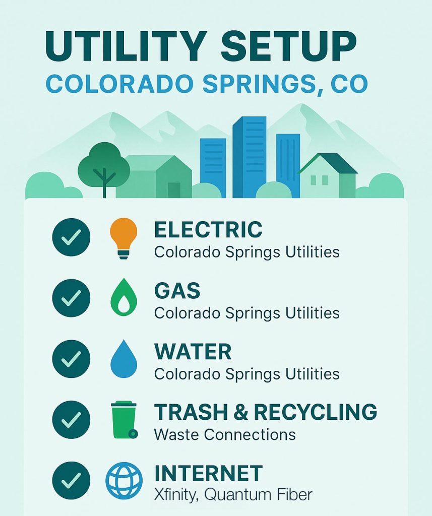 Colorado Spring Utility Checklist