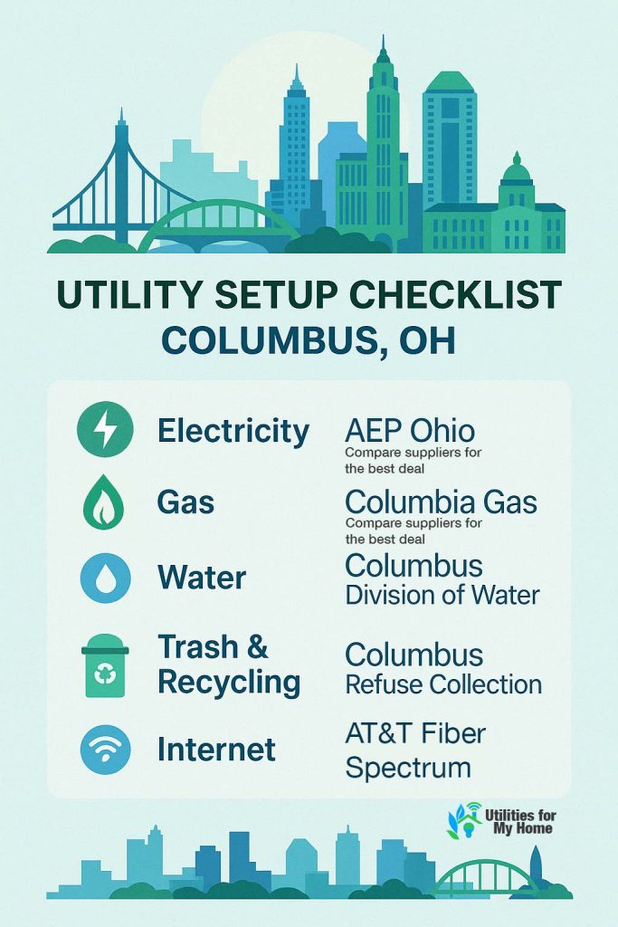 Utility Setup Checklist for Columbus, OH.