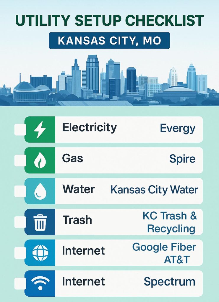 Kansas City, MO utility checklist