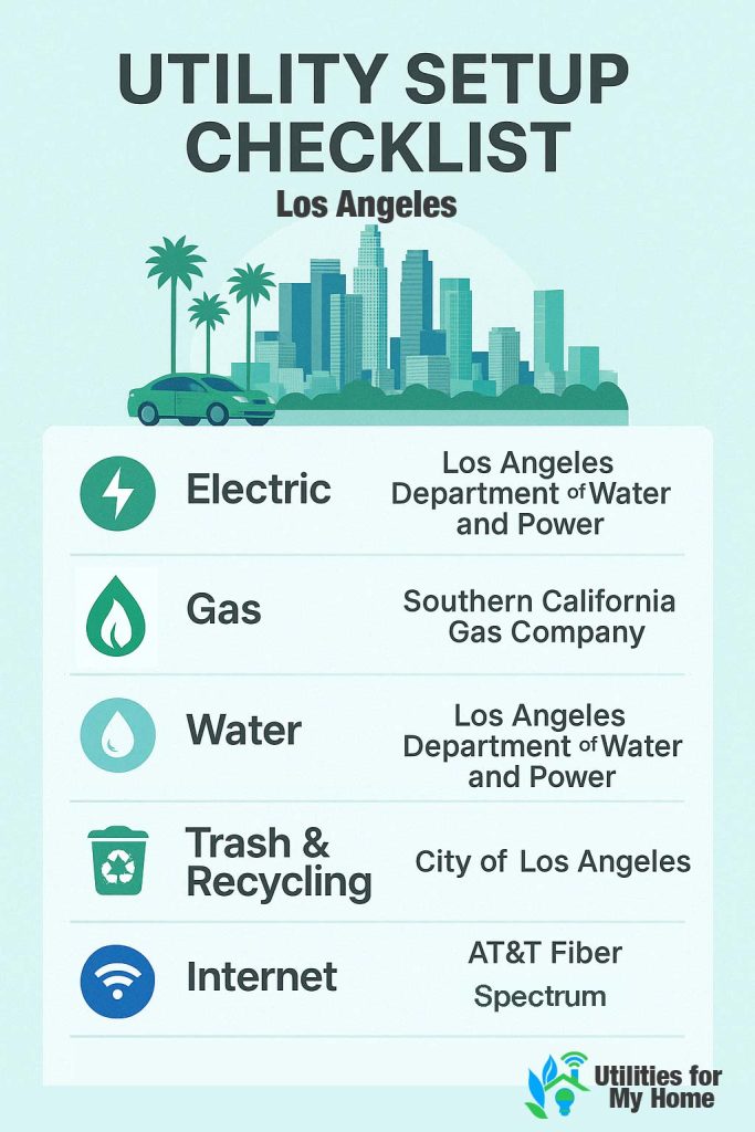 Los Angeles essential utility set up checklist. Electricity, Natural Gas, Water, Trash, and Internet