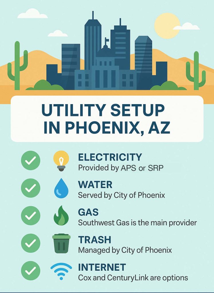 Phoenix Utility Checklist