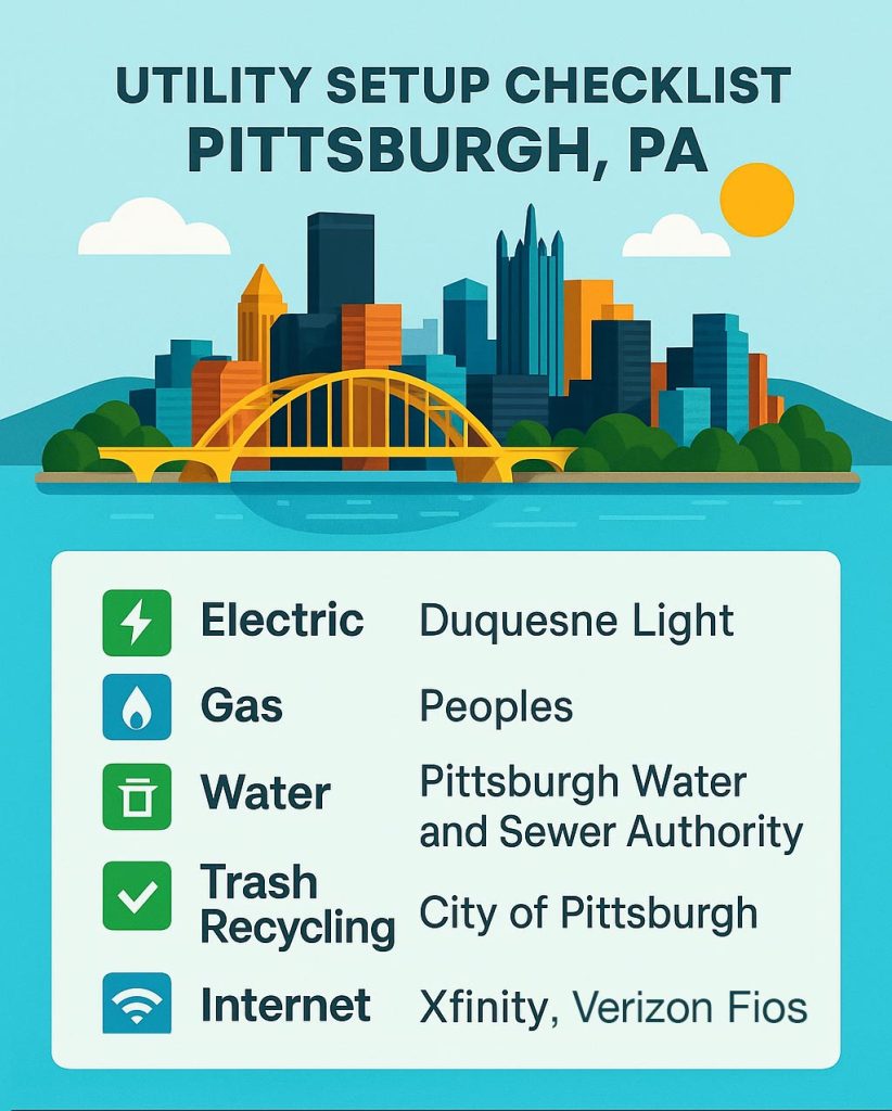 Pittsburgh Utility Checklist