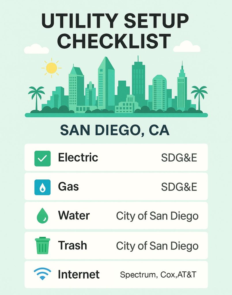 San Diego Utility Checklist