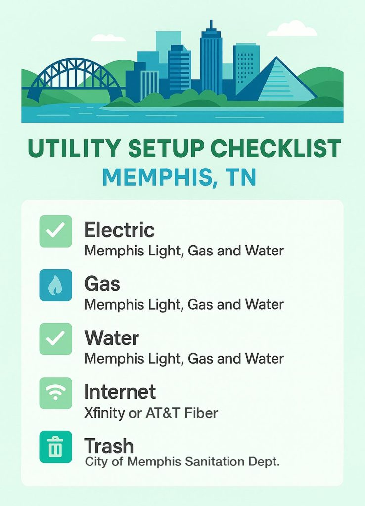 Memphis Utility Checklist for setting up your new home