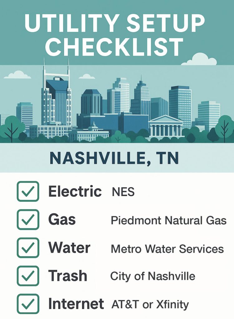 Utility Checklist Nashville