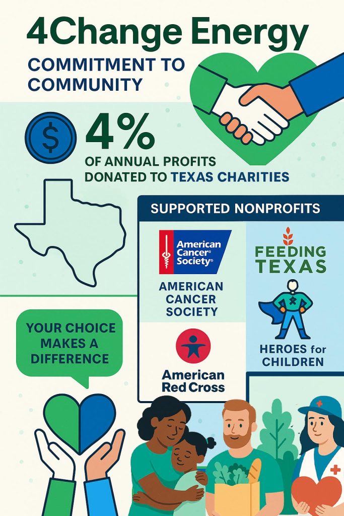 4 Change Energy's Commitment to Community