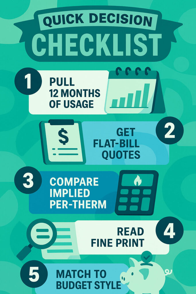 Decision Checklist for choosing a flat rate plan