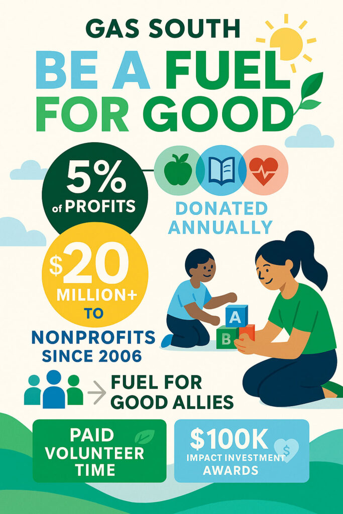 Gas South Be a Fuel for Good $20 million donated to nonprofits