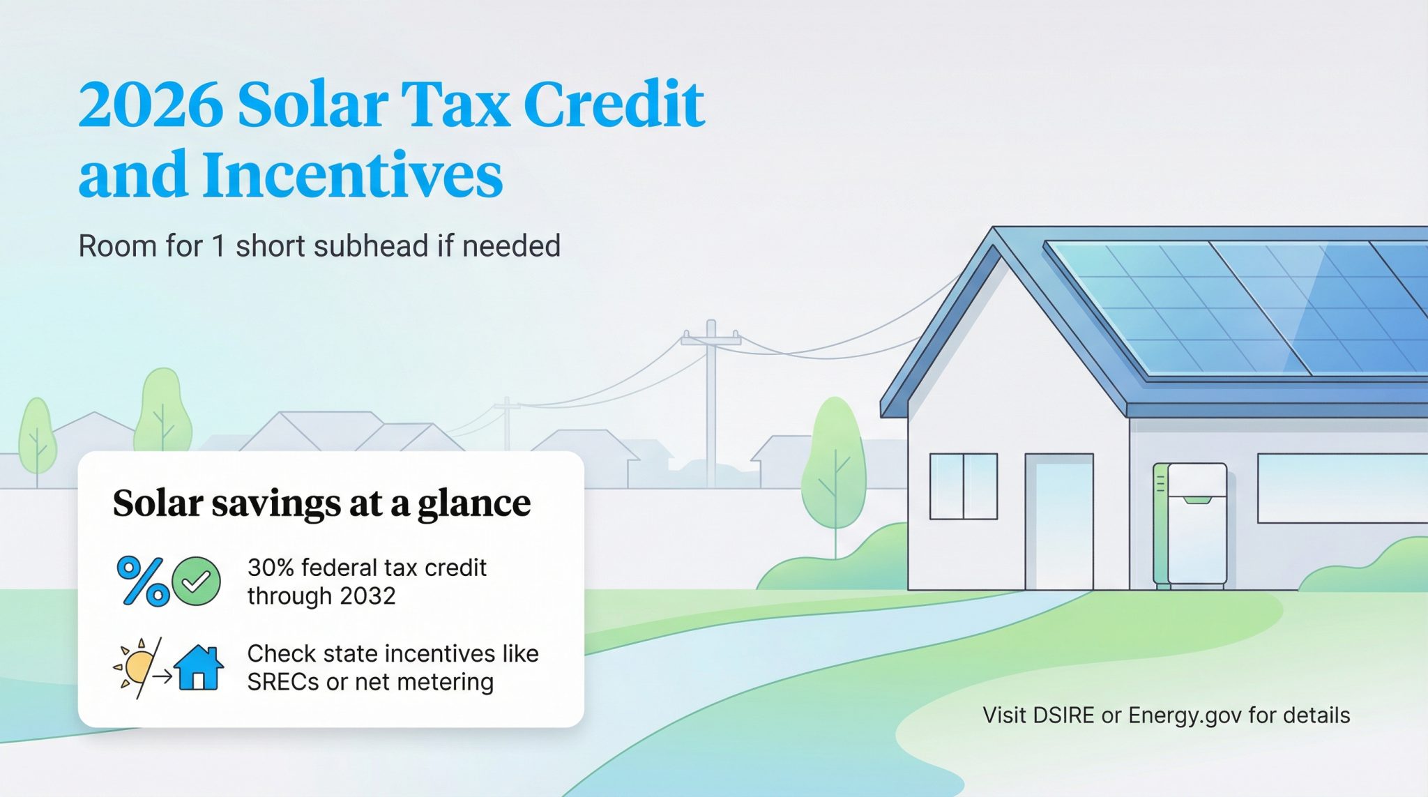 How Much Do Solar Panels Cost? 2026 Pricing & Savings Guide – Utilities ...