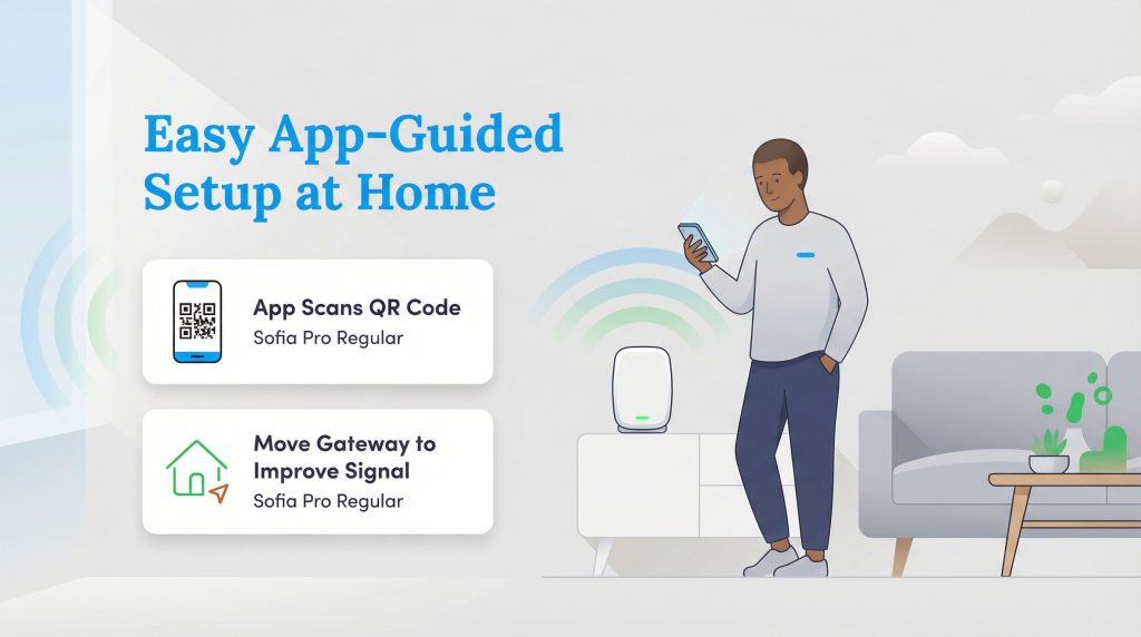 Illustration of a person using a smartphone app to set up a home internet gateway.