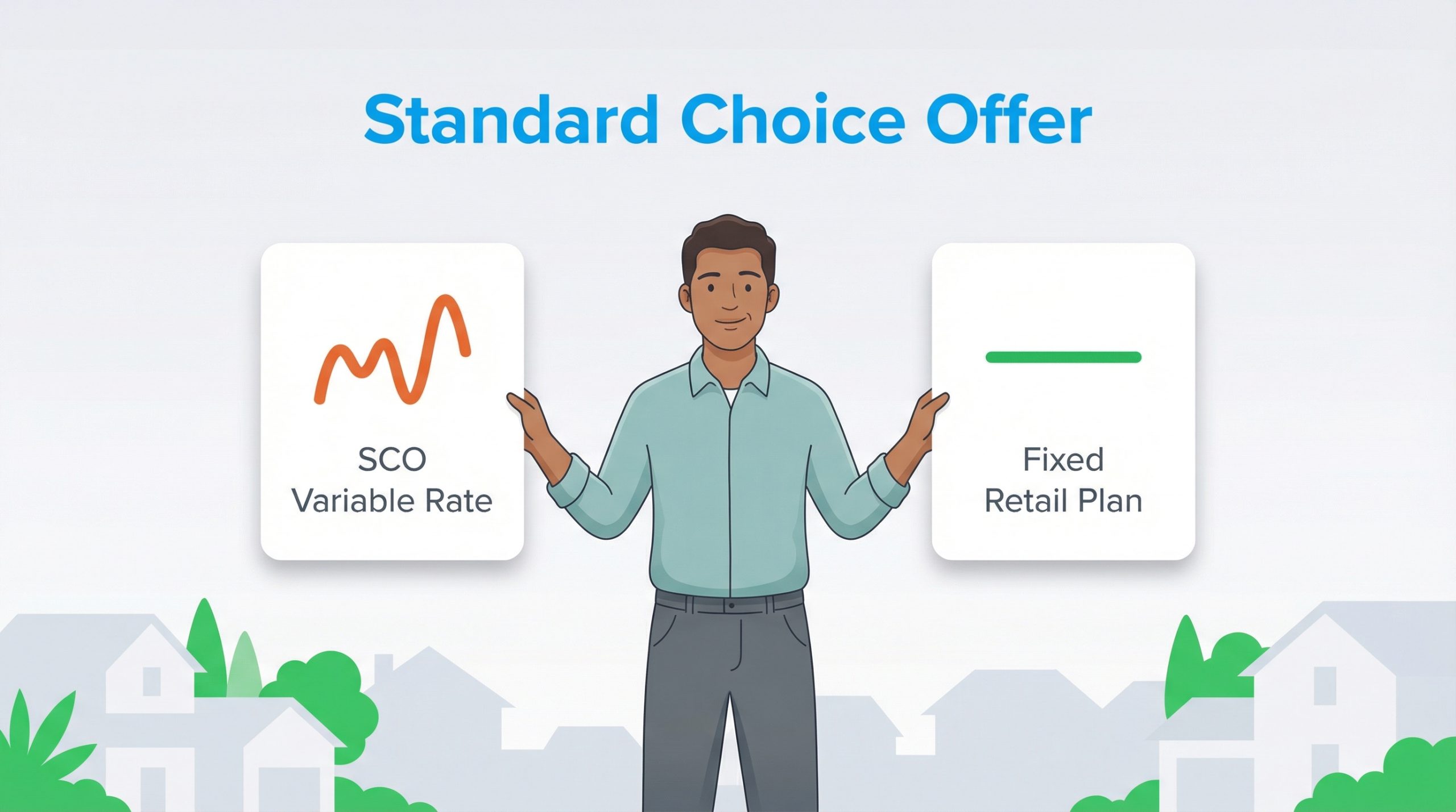 Standard Choice Offer (SCO): Understanding Your Default Gas Rate ...