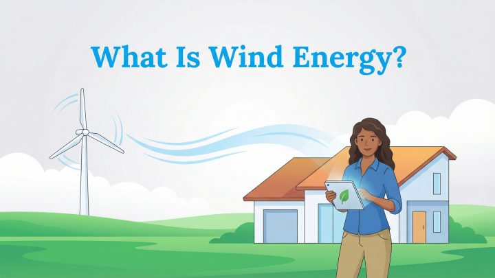 Illustration of a woman with a tablet, a house, and a wind turbine under the title 'What Is Wind Energy?'