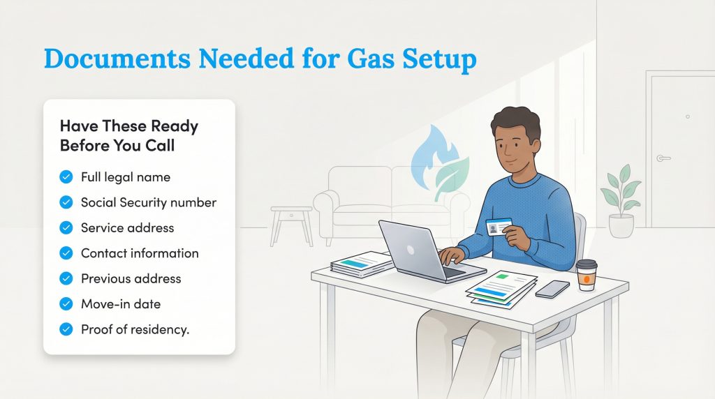 A checklist of documents needed for gas service setup next to a man at a desk with a laptop and paperwork.