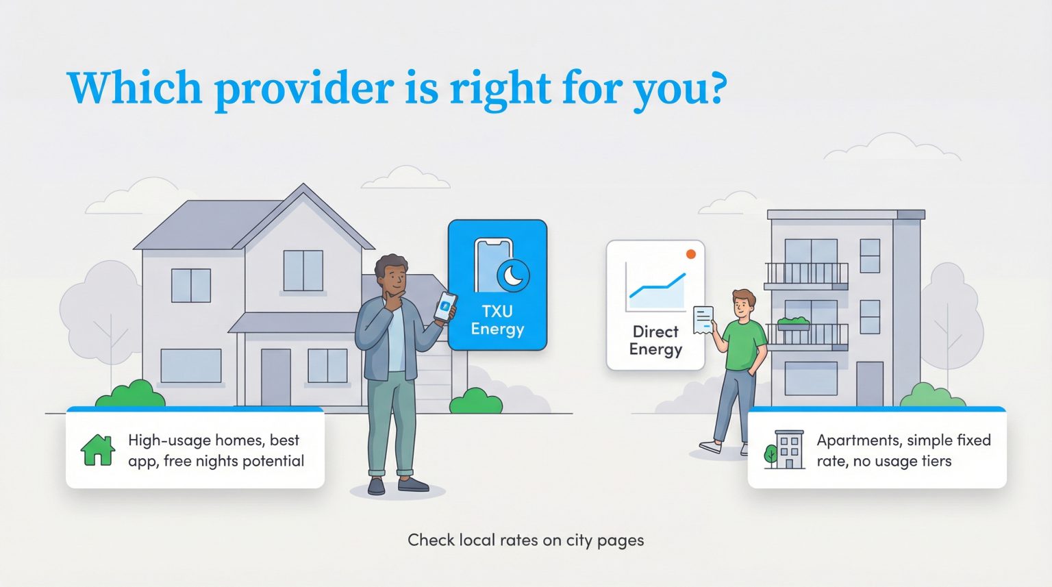TXU Energy vs. Direct Energy Comparison: Rates, Plans, and Real Costs ...