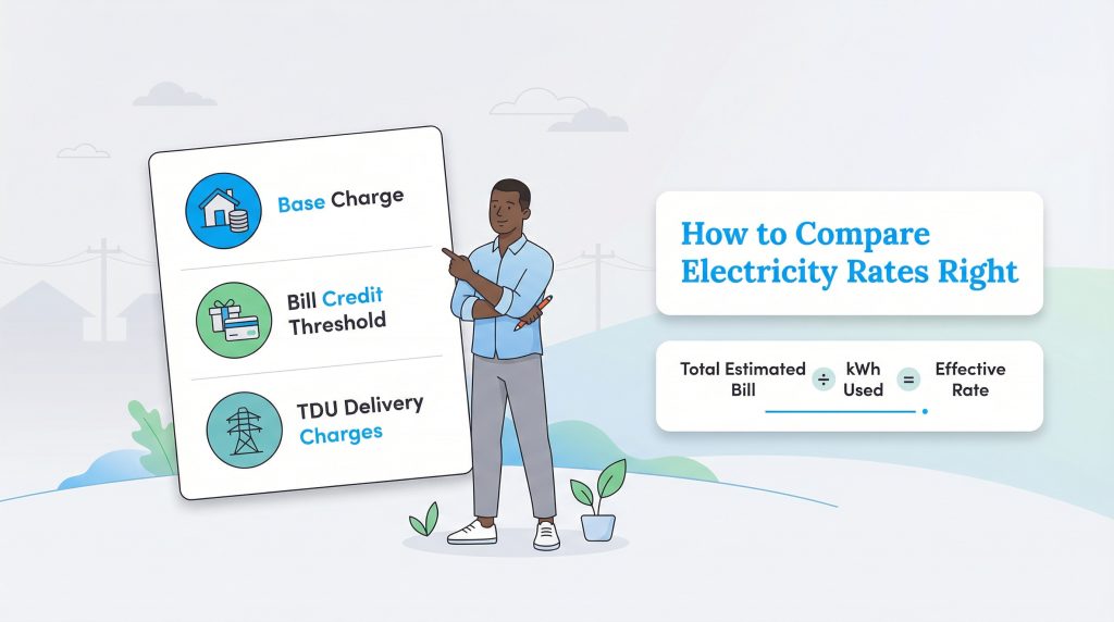 Illustration showing a man pointing to electricity bill components and a rate calculation formula.