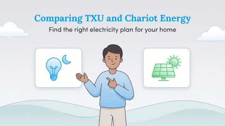 Illustration comparing TXU and Chariot Energy with icons for traditional and solar electricity plans.