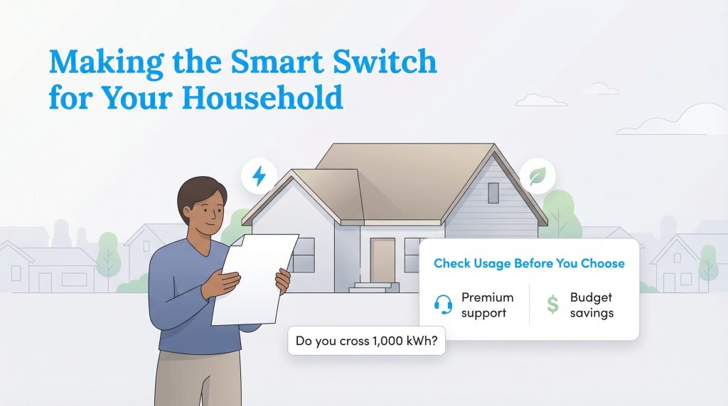 Illustration of a person checking bills, with pop-ups about energy usage and plan choices.