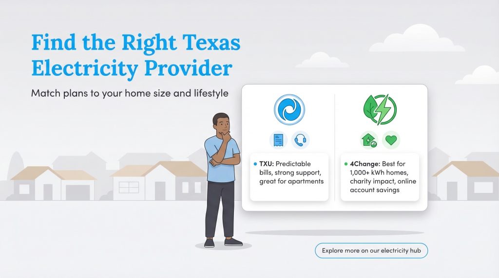 Infographic comparing TXU and 4Change electricity plans based on home size and lifestyle.