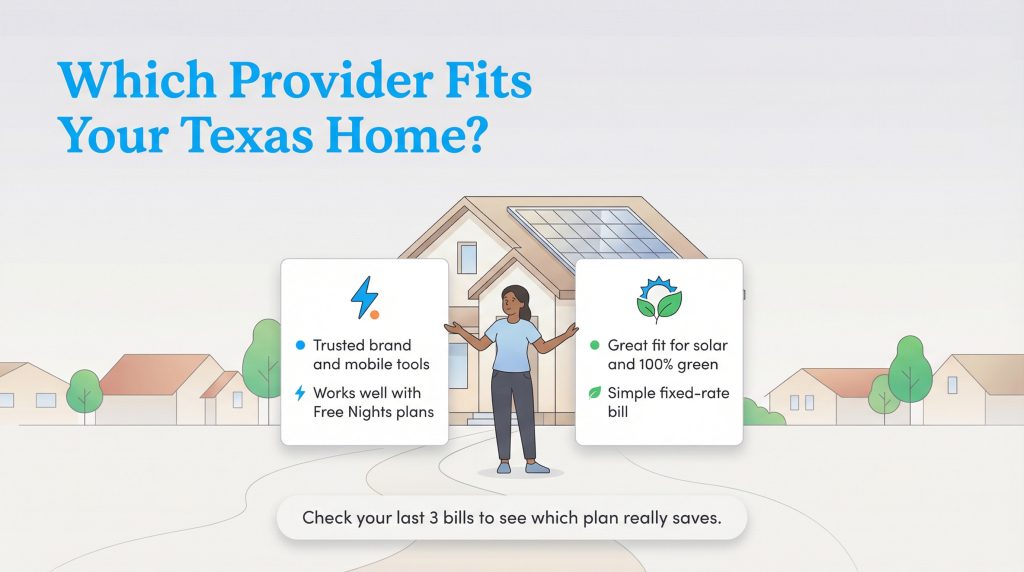 An illustration comparing features of two energy providers for a Texas home.