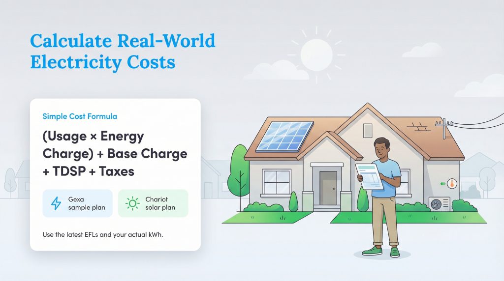 Illustration shows a man reviewing energy plans next to a house, with a formula for calculating electricity costs.