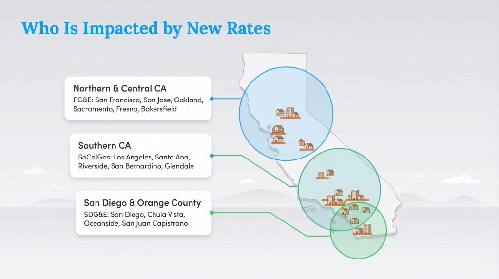 Map of California highlighting regions affected by new rates from PG&E, SoCalGas, and SDG&E.