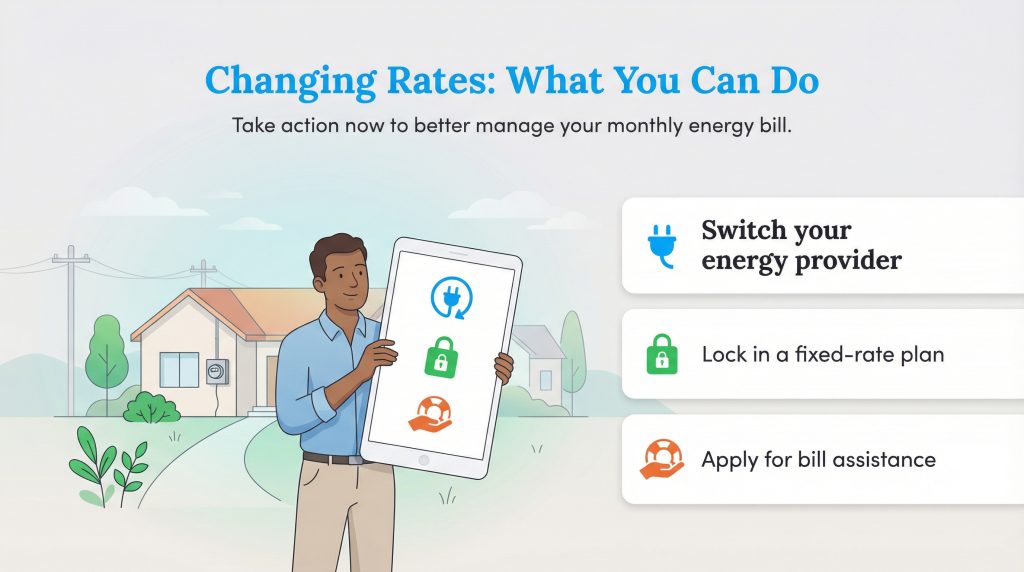 Infographic showing a person with a tablet listing options to manage energy bills: switch provider, lock fixed-rate plan, and apply for assistance.