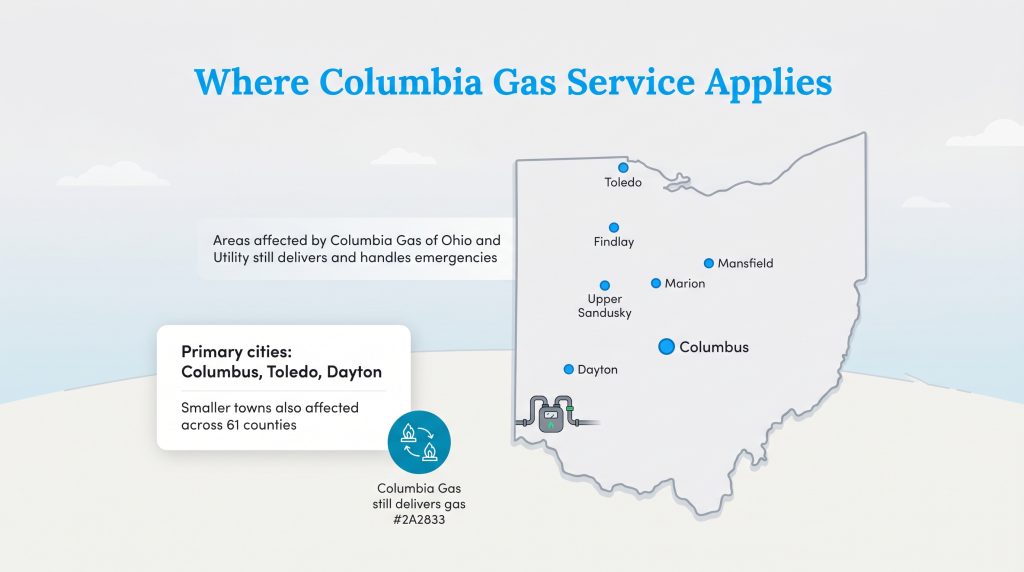 Map of Ohio highlighting cities and areas served by Columbia Gas, including Columbus, Toledo, and Dayton.