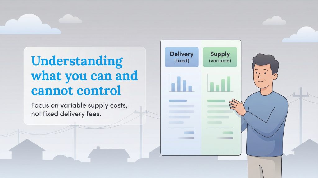 Man points to a chart distinguishing between fixed delivery and variable supply energy costs.