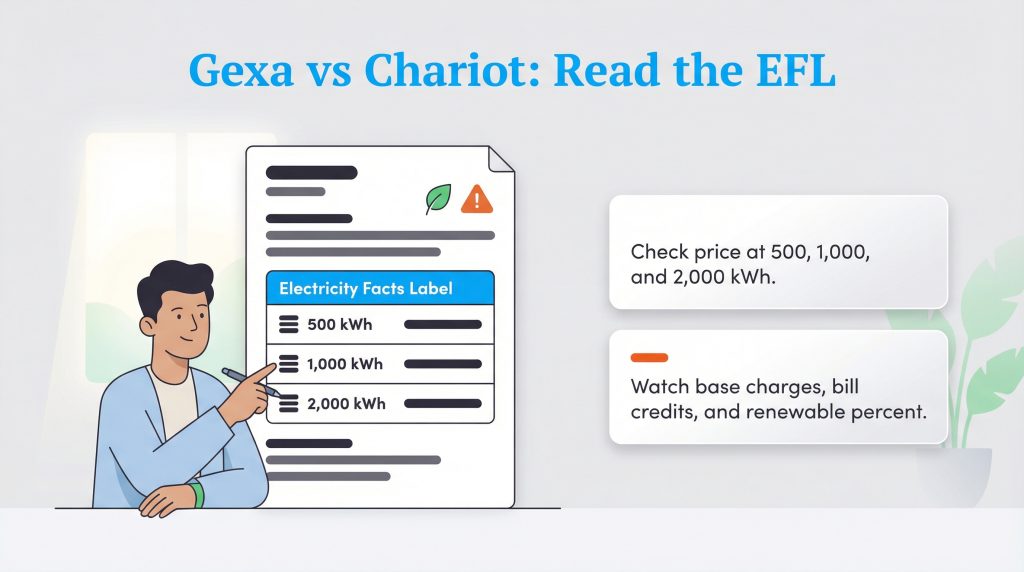 Man points to Electricity Facts Label infographic with tips to check prices at different usage tiers.