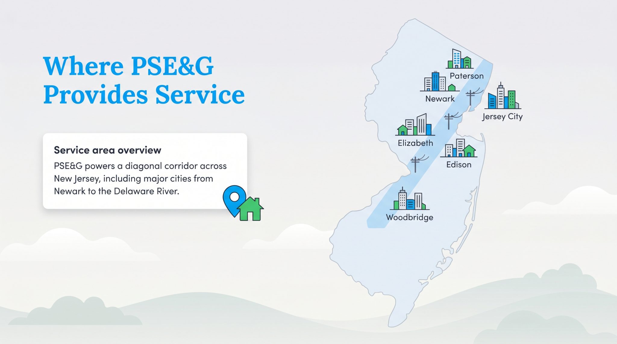 The Complete Homeowner’s Guide to PSE&amp;G: Starting Service and Comparing ...