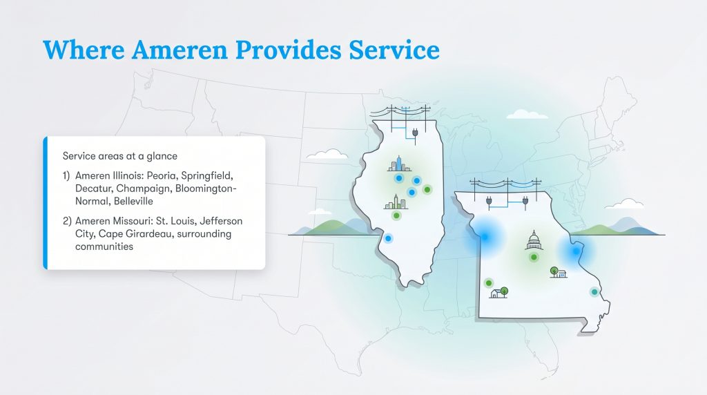 Map showing Ameren's service areas in Illinois and Missouri, listing key cities in each state.