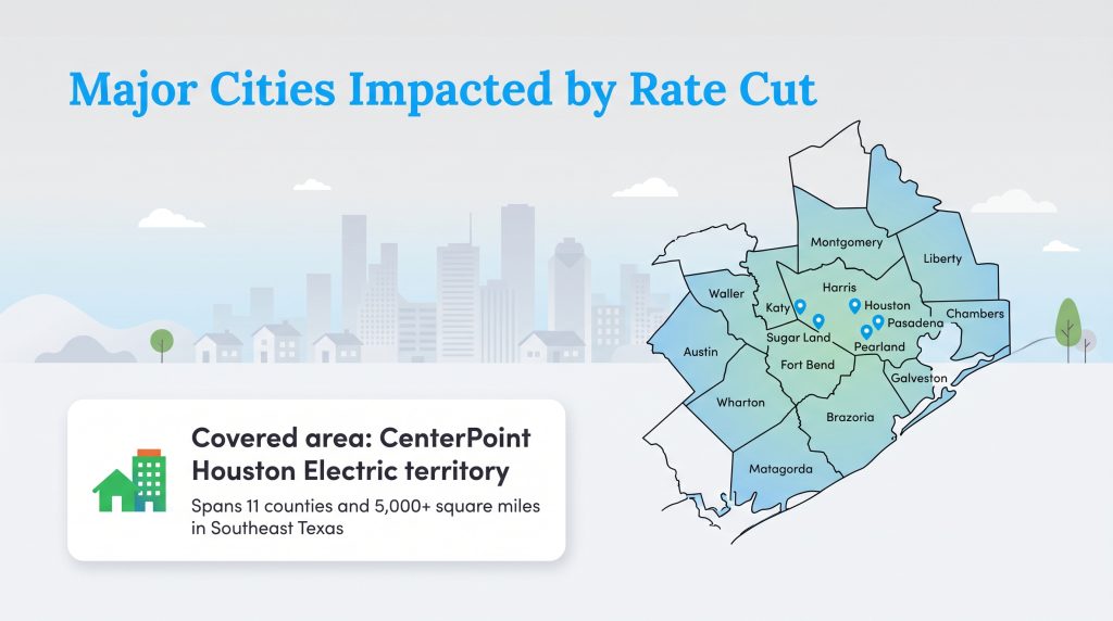 Map showing the CenterPoint Houston Electric territory, spanning 11 counties and cities in Southeast Texas.