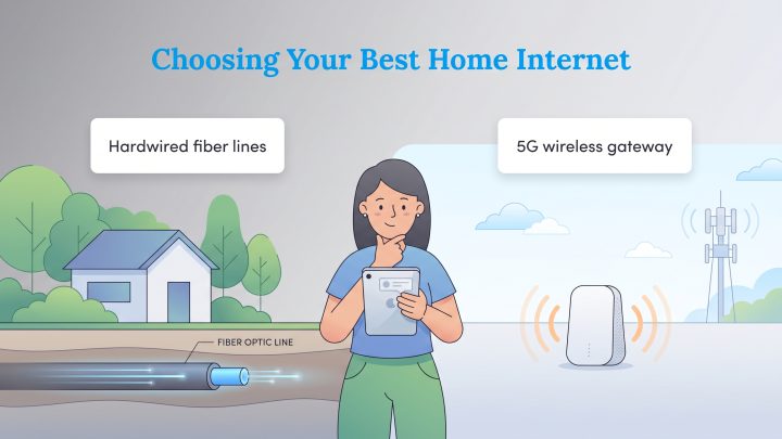 A person contemplates choosing between hardwired fiber optic internet and a 5G wireless gateway.