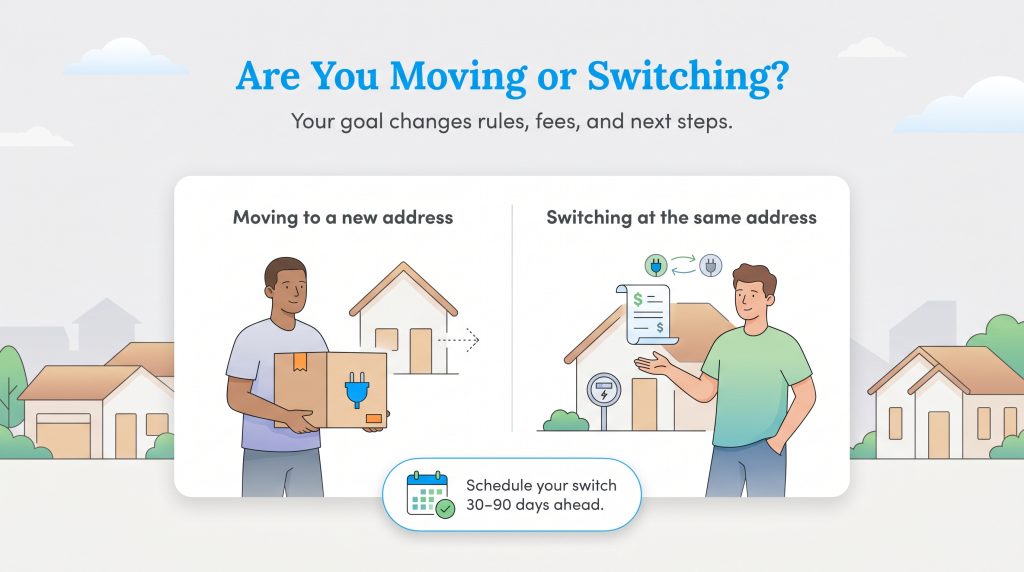 Infographic comparing moving to a new address versus switching energy providers at the same address.