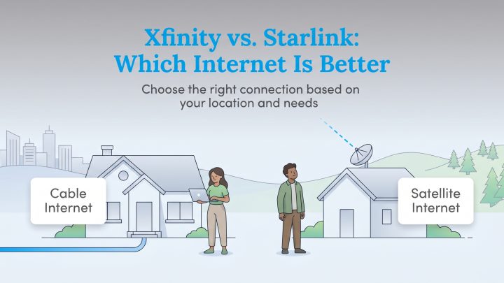 Infographic comparing Xfinity cable internet in an urban setting and Starlink satellite internet in a rural setting.