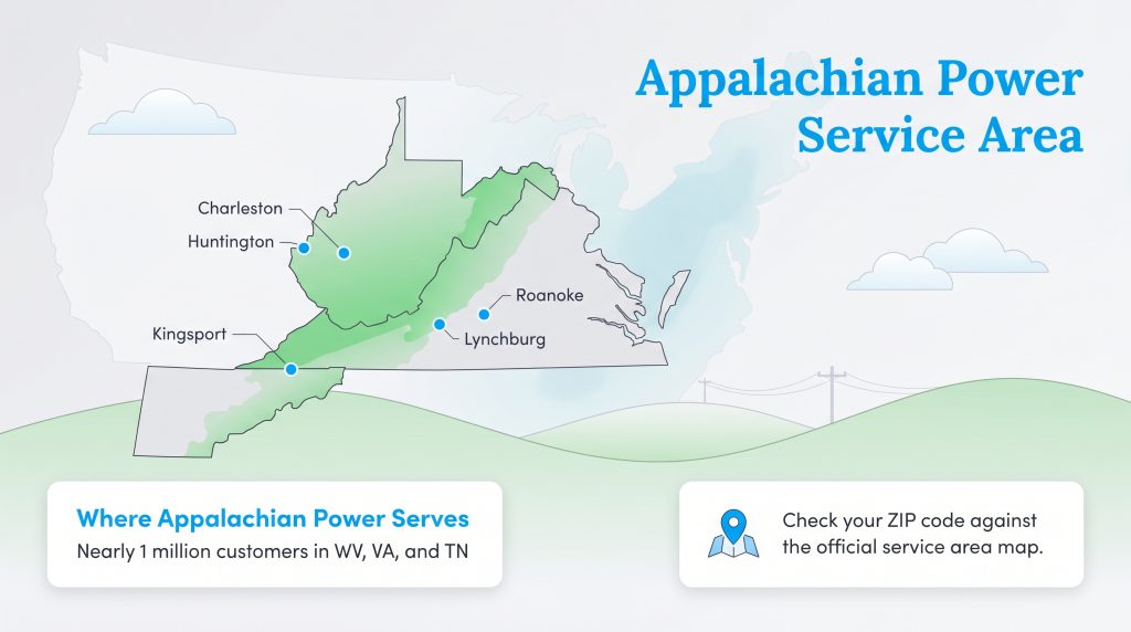 A map illustrating the Appalachian Power service area covering parts of WV, VA, and TN.
