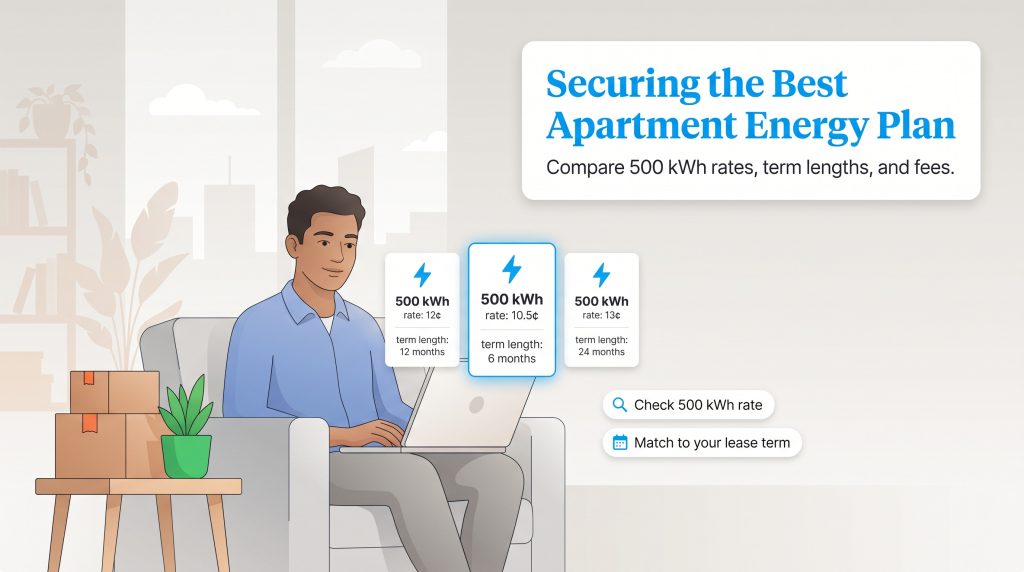 Man on laptop compares apartment energy plans, focusing on 500 kWh rates and term lengths.