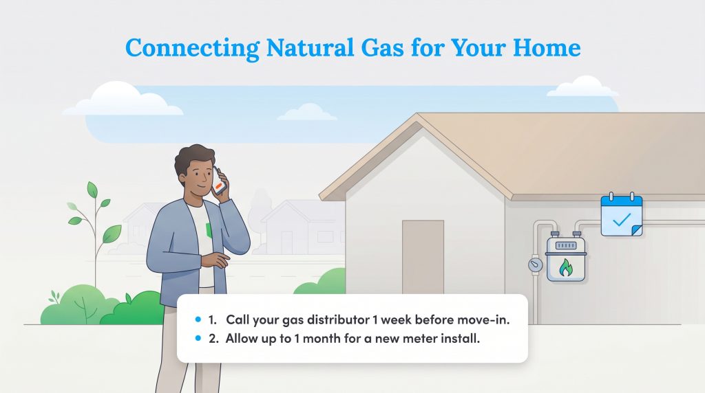 Illustration of a man on the phone next to a house with a gas meter, showing steps to call the distributor and allow time for installation.