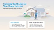 EarthLink Internet Review: Plans, Pricing, and True Costs – Utilities ...