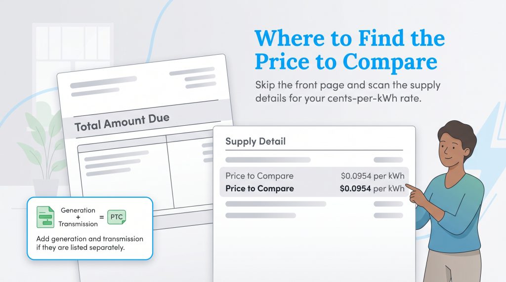 A person points to the 'Price to Compare' section on an electric bill, with an inset box showing how to calculate it.