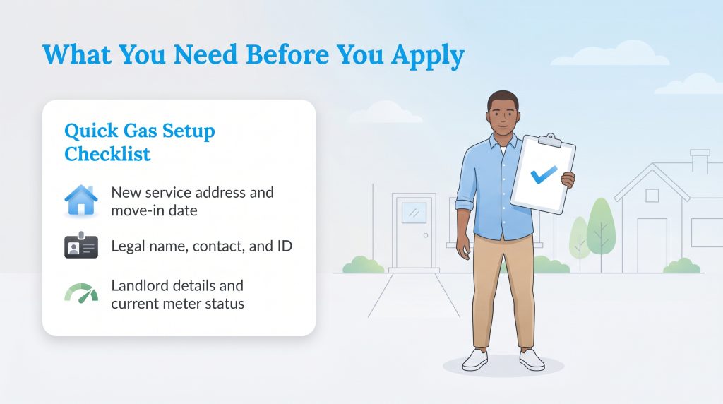 Infographic checklist for gas setup showing required info like address, ID, and meter status.
