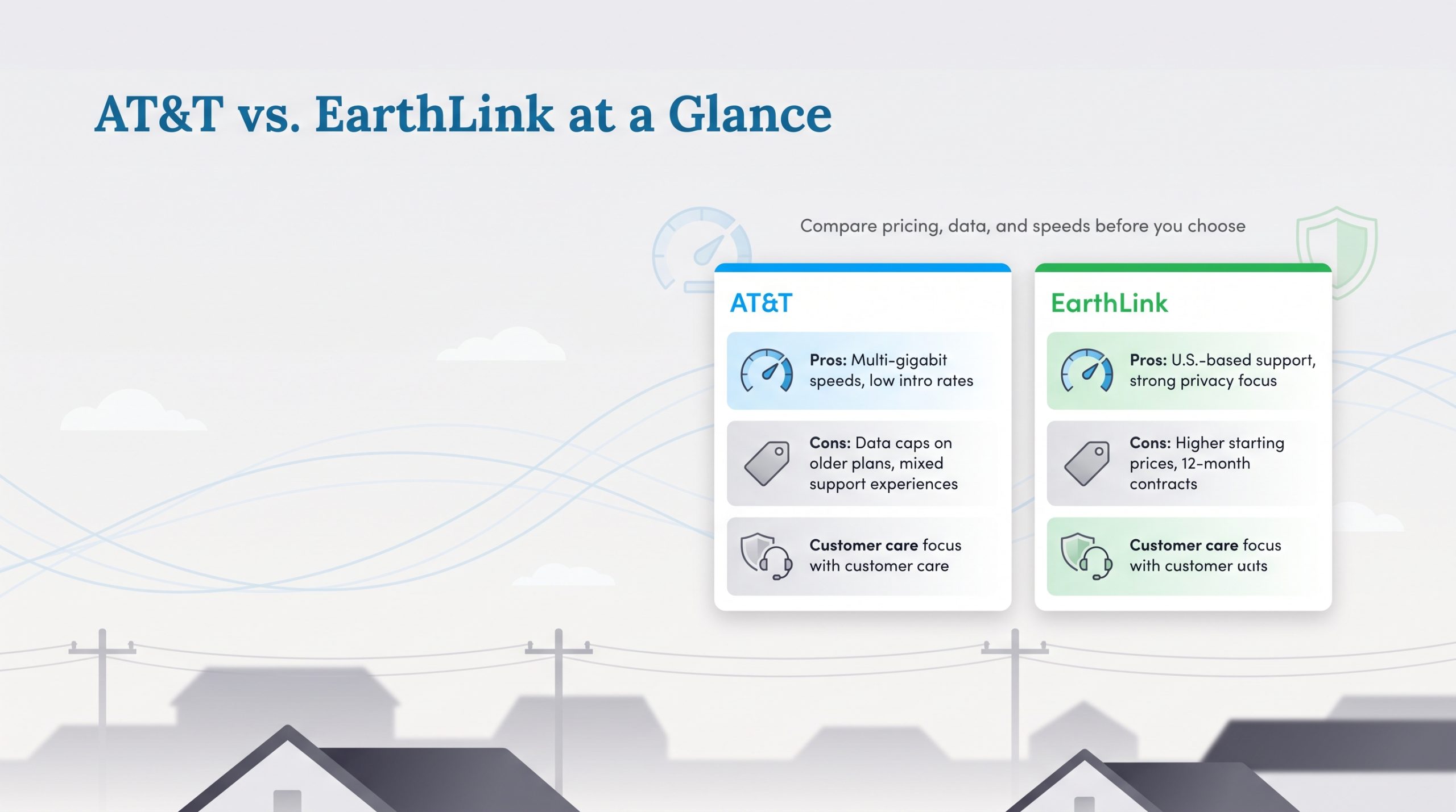 AT&T vs. EarthLink: Which Internet Provider Is Right for Your Home ...