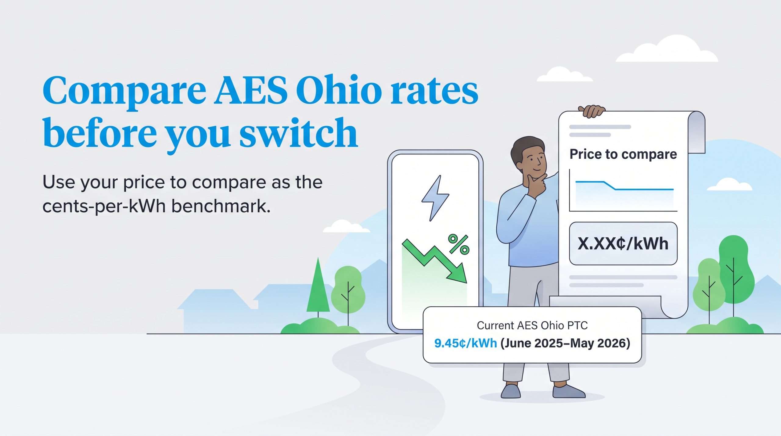 AES Ohio Rates, Rebates, Coverage Area, and Outage Tools – Utilities ...