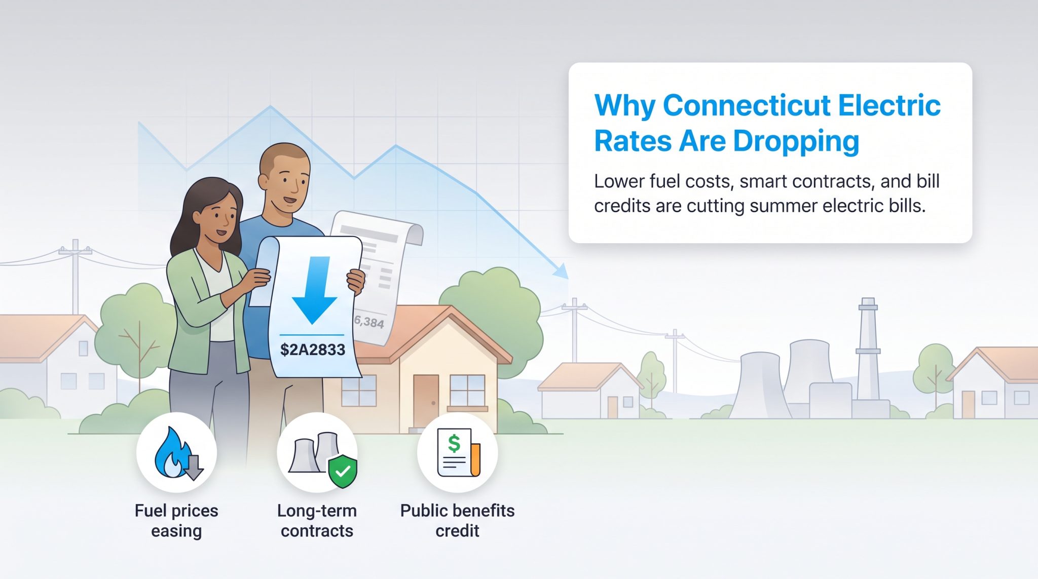 Think Energy Rates Ct How Connecticut Electric Rates are Changing and How to Lower Your Bill ...