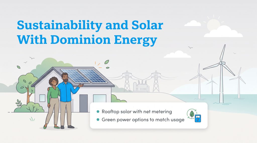 Couple by a solar-powered home with offshore wind turbines in the background.